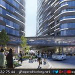 عقارات في تركيا