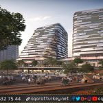 عقارات في تركيا